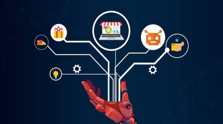 e-commerce business with AI